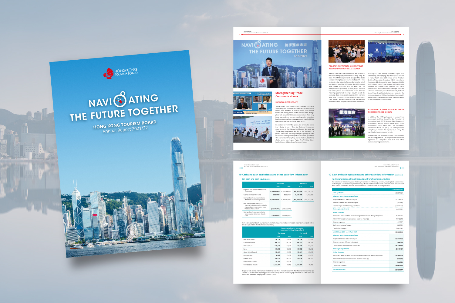 HKTB Digital Annual Report Design